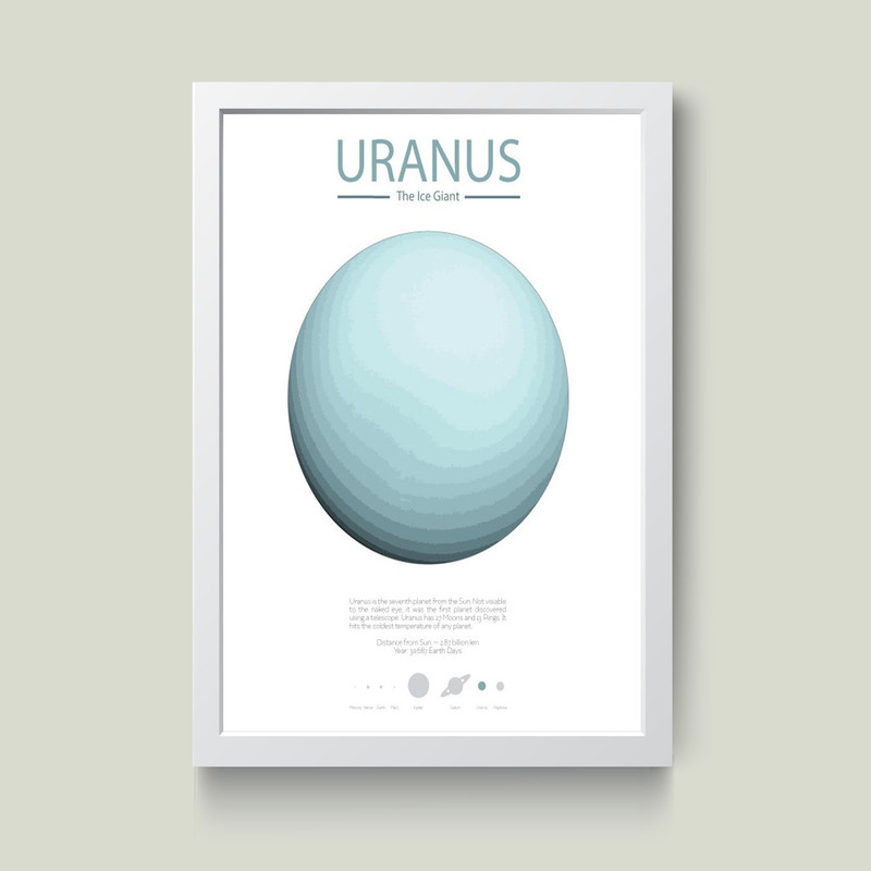 تابلو مدل Minimall اورانوس Uranas کدm2410-w