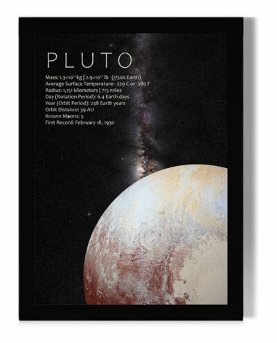 تابلو مدل دیواری طرح سیارک پلوتو Pluto کد FD056