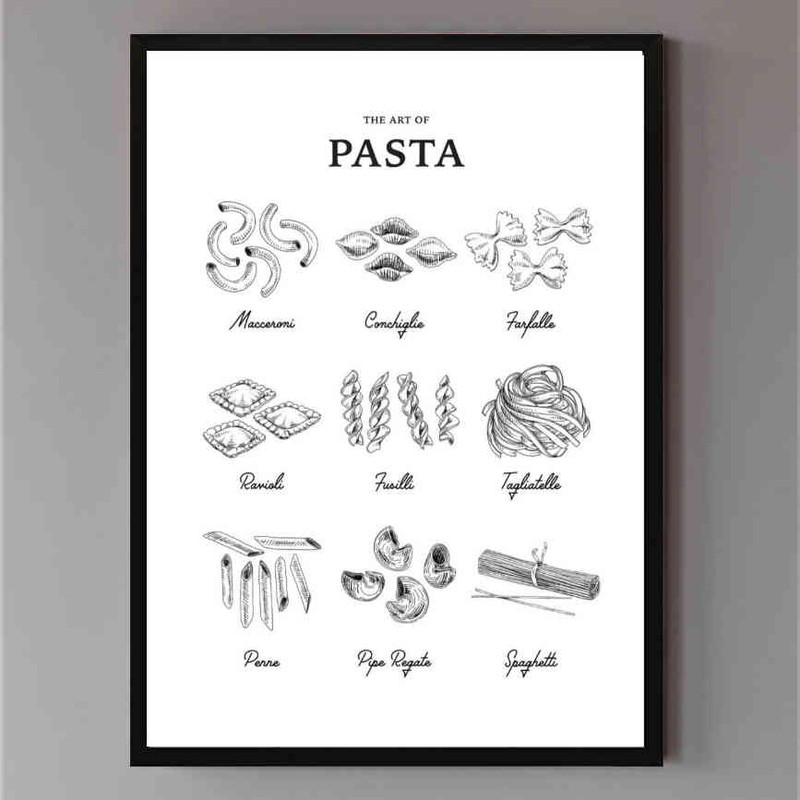 تابلو مدل Pasta کد 248901825 - Image 3