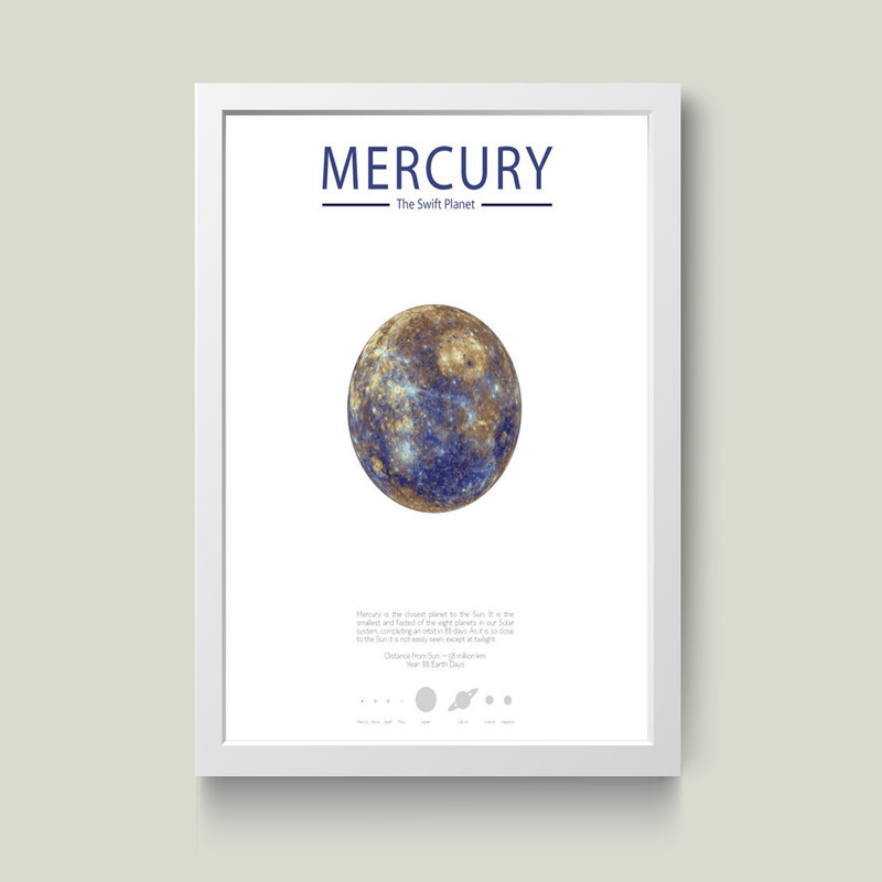 تابلو مدل مینیمال Mercury کد m2408-w