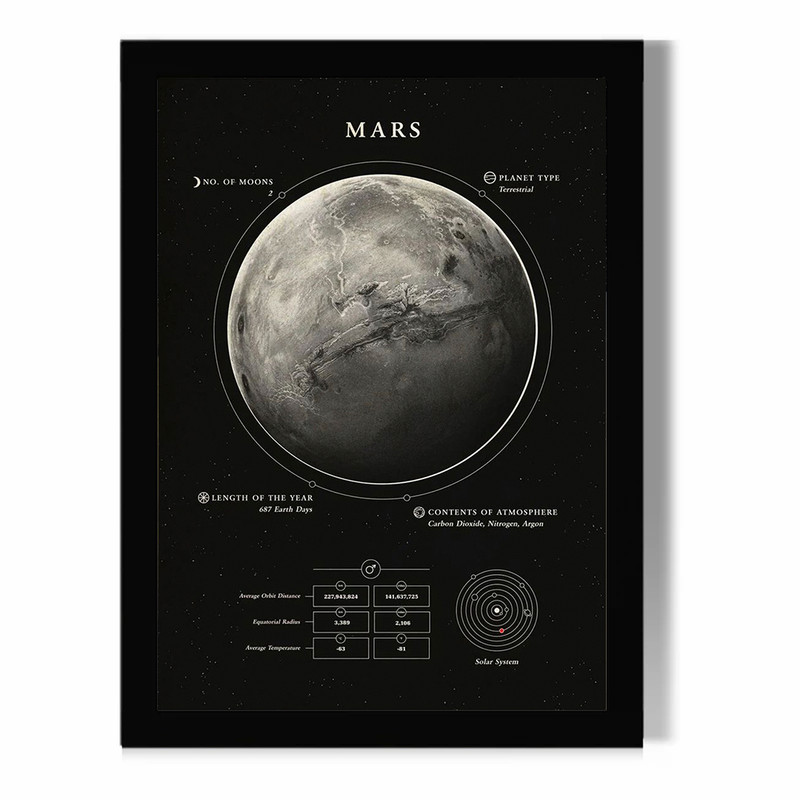تابلو مدل دیواری طرح سیاره مریخ Mars کد FD064