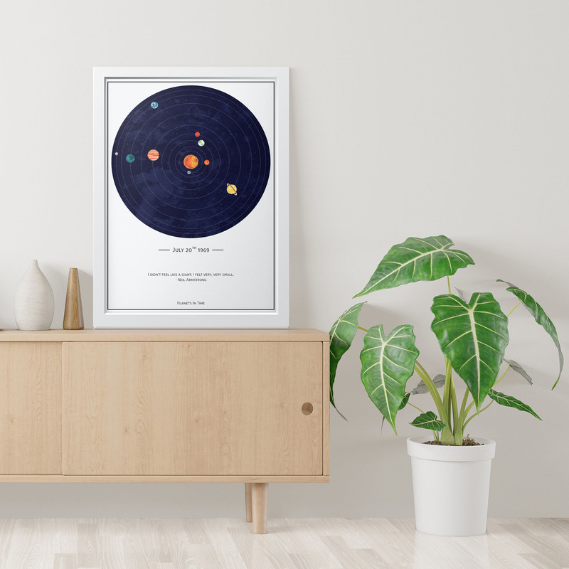 تابلو مدل Planets in the time سیاره کدS2908-w - Image 4