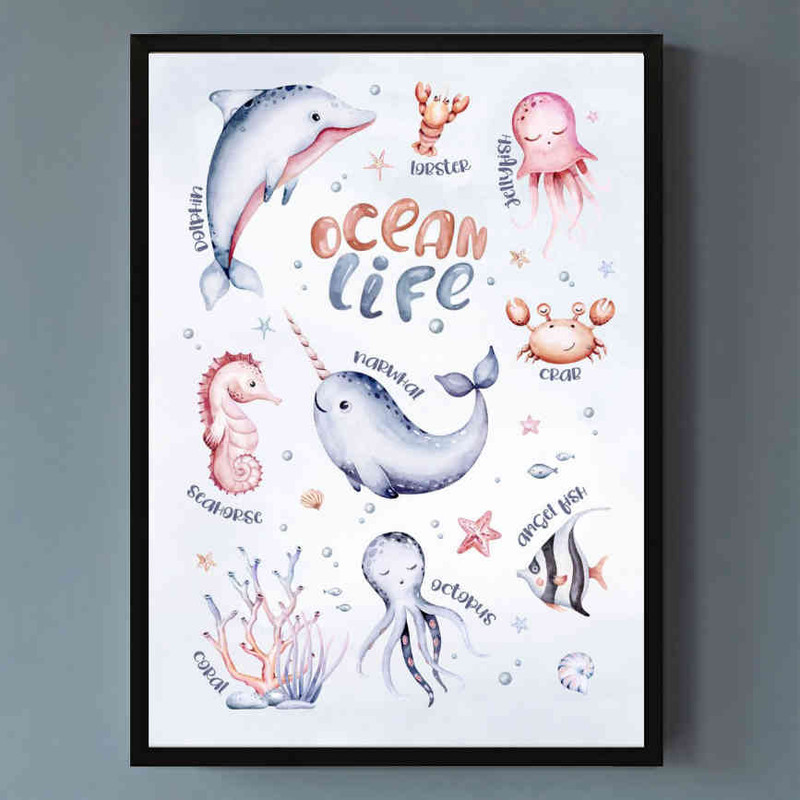 تابلو مدل Ocean life کد 248901794 - Image 3