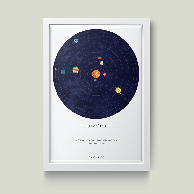 تابلو مدل Planets in the time سیاره کدS2908-w