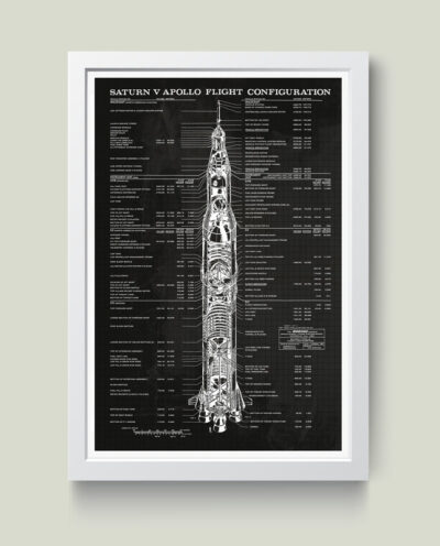 تابلو مدل Nasa Rocket ناسا کد m1420-w