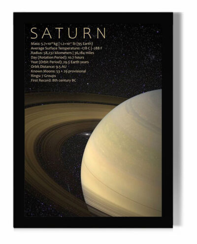 تابلو مدل دیواری طرح سیاره زحل Saturn کد FD062