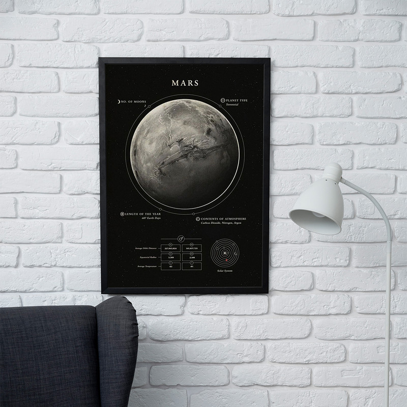 تابلو مدل دیواری طرح سیاره مریخ Mars کد FD064 - Image 2