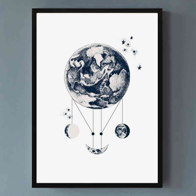 تابلو مدل Phases of the moon کد 2489011033 - Image 2
