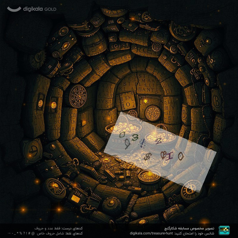تابلو طرح انیمه اتک آن تایتانمدل 1 - Image 3