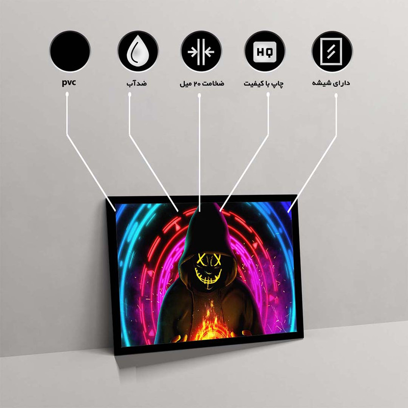 تابلو مدل generating chakra کد F-12032 - Image 10