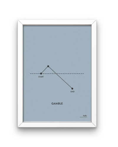تابلو شریلند طرح GAMBLE کد S6
