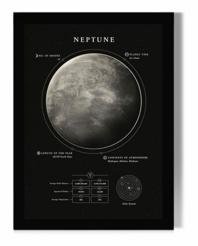 تابلو مدل دیواری طرح سیاره نپتون Neptune کد FD053