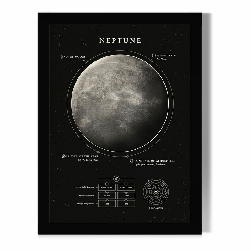 تابلو مدل دیواری طرح سیاره نپتون Neptune کد FD053