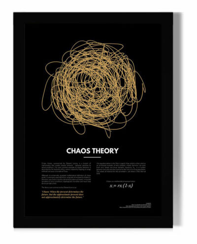تابلو مدل دیواری طرح نظریه آشوب Chaos Theory کد FD065