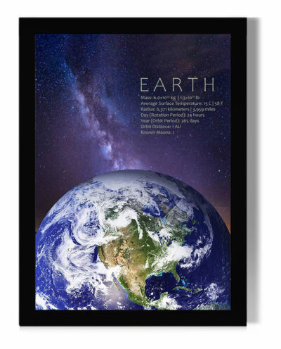 تابلو مدل دیواری طرح سیاره زمین Earth کد FD059