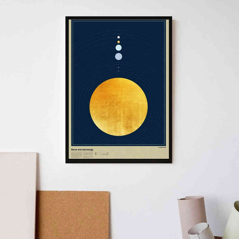 تابلو مدل Planet Orbit کد 248901410 - Image 2