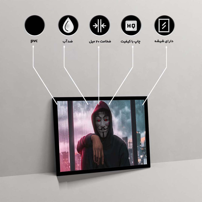 تابلو مدل anonymus new plan کد F-10031 - Image 10